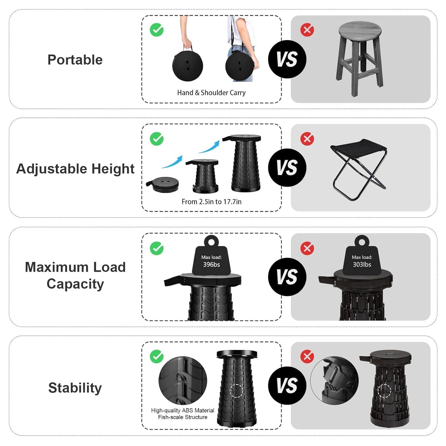 Retractable Folding Stool for indoor and outdoor