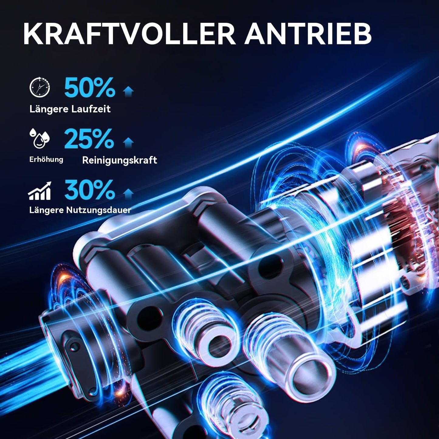 Battery Pressure Washer, Portable Cordless Battery