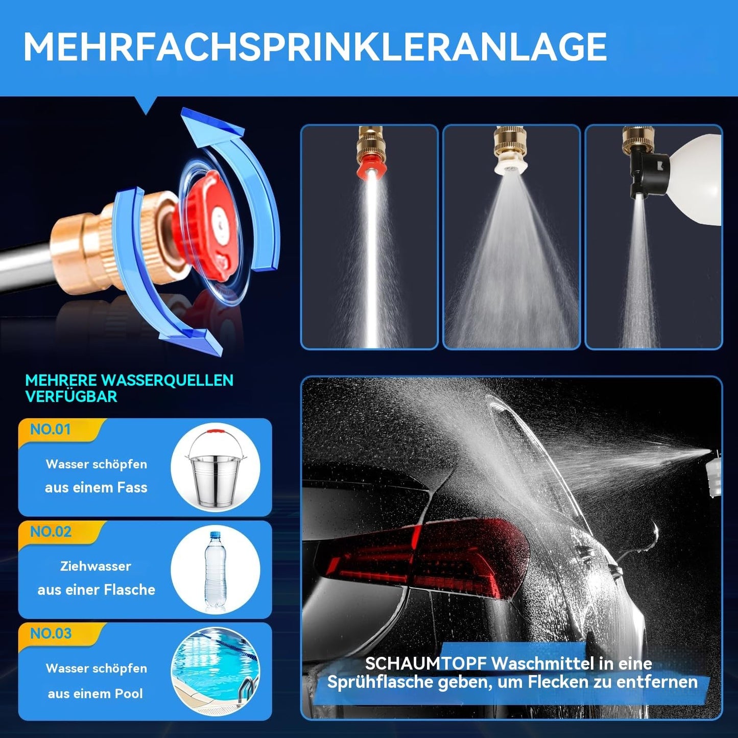 Battery Pressure Washer, Portable Cordless Battery
